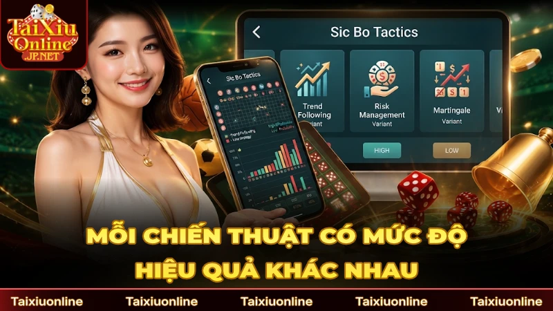 Mỗi chiến thuật chơi có mức độ hiệu quả khác nhau